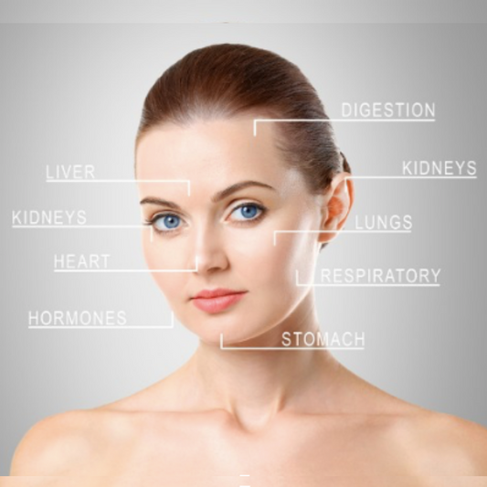 Is your skin trying to tell you something, how issues with your skin can be signalling problems elsewhere.